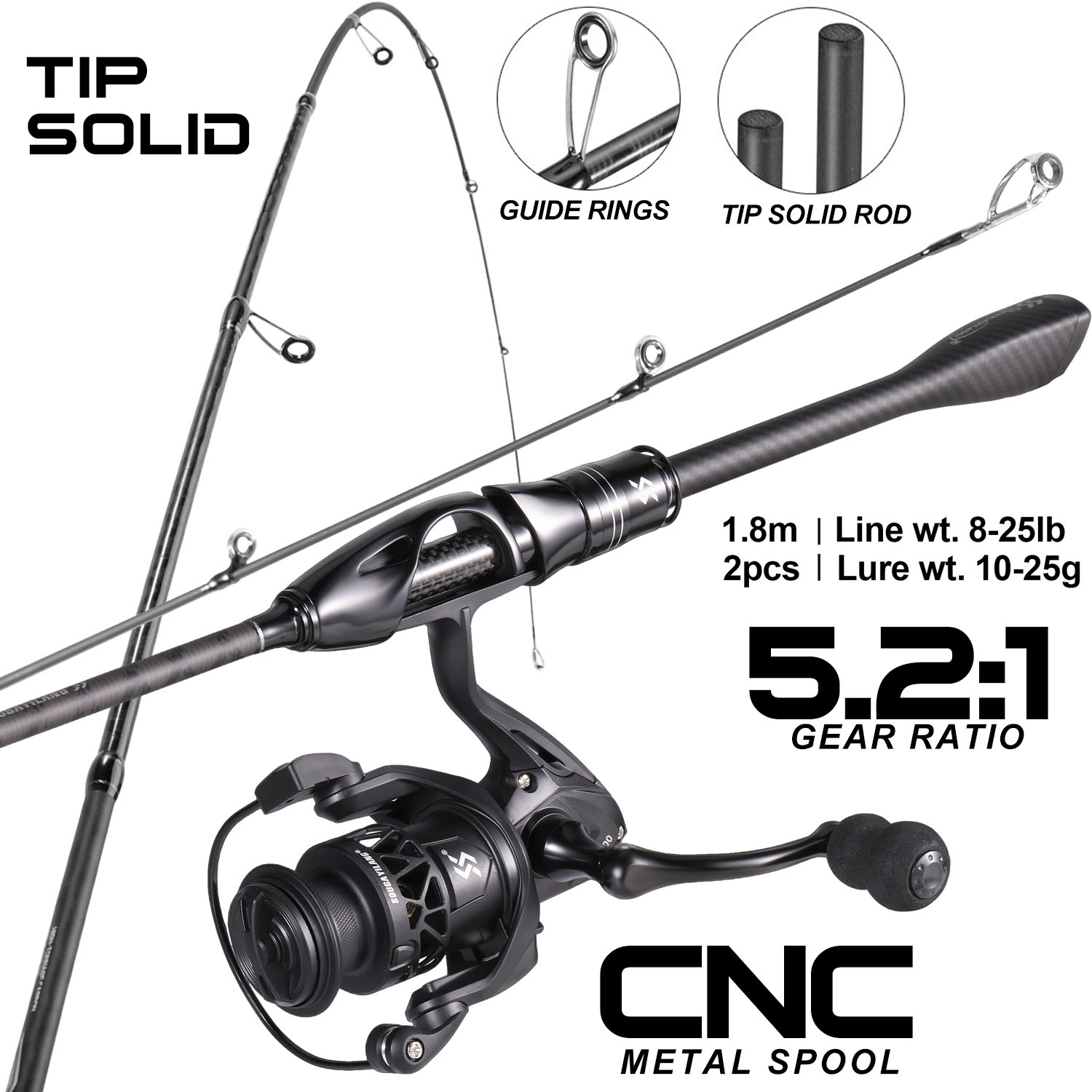 Sougayilang 1.8m Spinning Fish - огляд і ціна Fishing Equipment Europe