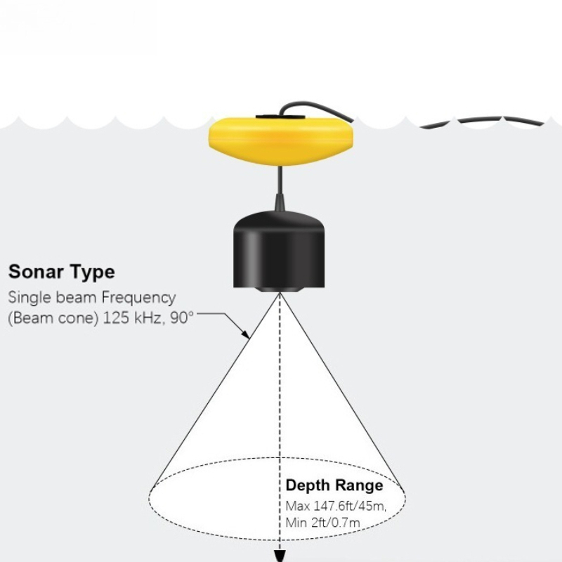 Sonar Fish Detector Lightweigh - огляд і ціна Fishing Equipment In English