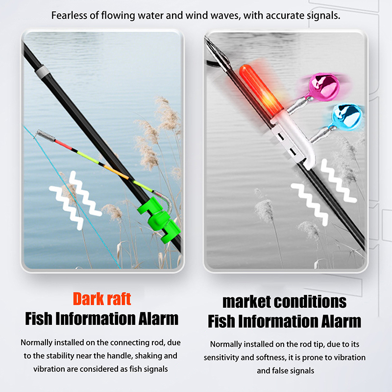 Night Fishing Removable Waterp - огляд і ціна Night Float Fishing
